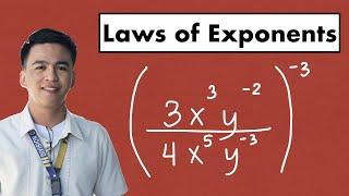 Laws of Exponents - Power Rule, Negative Exponent and Quotient Rule @MathTeacherGon