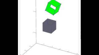 сложное вращение куба 1
