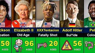 How Famous People Died  | Age of Death |