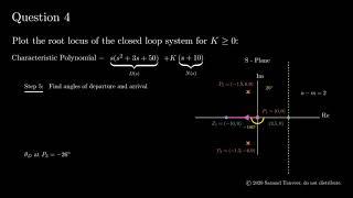 Final Exam Tutorial - Root Locus Plot Example