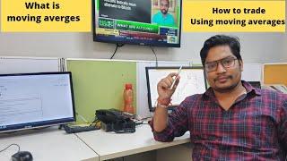 How to trade using moving averages | What is Moving averages | Asset Compounders