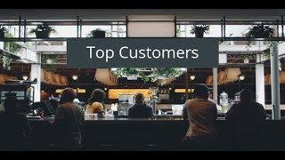 Display Top Customers from Sales Order in odoo v10