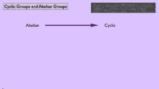 (Abstract Algebra 1) Cyclic Groups and Abelian Groups