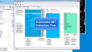 Keysight EEsof EDA Device Modeling Design Flow