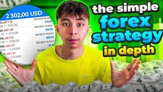 The Simple Forex Strategy In Depth Course