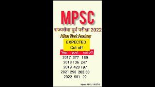 rajyaseva prelims cut off 2022 / rajyaseva pre cut off 2022 /state service prelims cut off 2022 mpsc