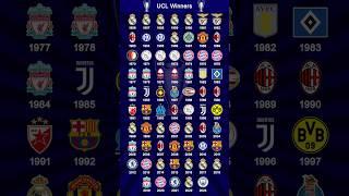 All UEFA Champions League Winners 