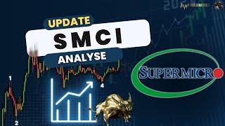 Kaufchance bei Super Micro Computer (SMCI) ? - Aktie Update und Technische Analyse mit Prognosen