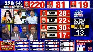 Punjab Exit Poll 2024 | How Many Seats BJP, AAP & Congress Are Likely To Get In Lok Sabha Polls?