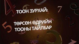 тоон зурхай: ТА ХЭН БЭ?  ТӨРСӨН ӨДРИЙН ЧИНЬ ТООГООР ТАНЫГ ХЭН БОЛОХЫГ МЭДЭЖ БОЛНО.