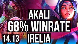 AKALI vs IRELIA (MID) | 68% winrate, 5k comeback, Legendary, 14/4/8 | EUNE Master | 14.13