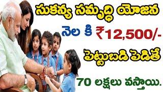 Sukanya Samriddhi Account Details | Tax Benefits |Best Scheme for Womens | Post Office | SSA Details