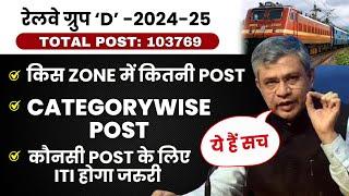 RRB Group D 2024 | Level 1 Vacancy | किस Zone में कितनी Post | ITI & Non ITI Posts 