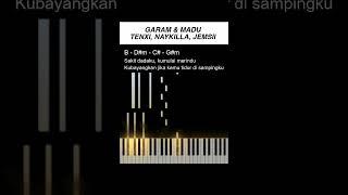 Garam & Madu Piano how to play