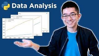 Intro to Data Analysis / Visualization with Python, Matplotlib and Pandas | Matplotlib Tutorial