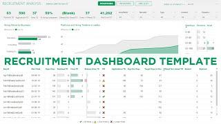 Recruitment Tracker Dashboard - Plug and Play Template