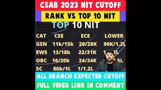 CSAB 2023 NIT CUTOFF | RANK VS TOP 10 NIT | ALL BRANCH EXPECTED CUTOFF #shorts #csab2023 #cutoff