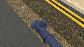 Pipeline Animation