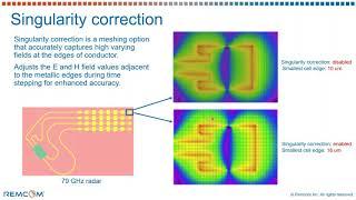 Advancements for Millimeter Wave Antenna Design