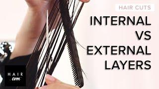 Internal Vs  External Layers