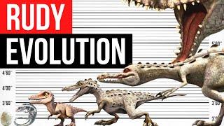 Evolution of The Rudy | Life Cycle