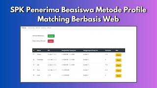 Website SPK - Penerima Beasiswa Metode Profile Matching