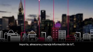 Plataforma de IoT Interact