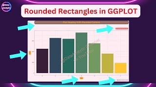 How to make your GGPLOT charts look professional with a corporate look.