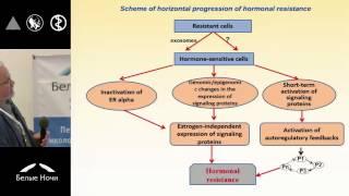 Резистентность к гормонотерапии как проблема онкологии: механизмы и пути преодоления