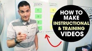 How to Create Training Videos (and Instructional Videos)