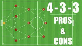 Formation Explainer: 4-3-3 | Football/Soccer