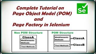 Page Object Model (POM) & Page Factory in Selenium Tutorial | Page Object Model | Page Factory |#POM