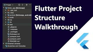 Flutter project structure Walkthrough : Overview of generated files and folders