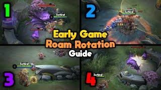 How To Rotate In The EARLY GAME As The Roamer - Tank Guide | MLBB