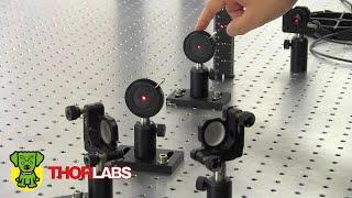 How to Align a Laser | Thorlabs Insights