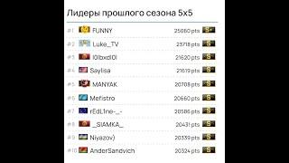 Dota 1 iCCup.com Luke_TV 20k+++