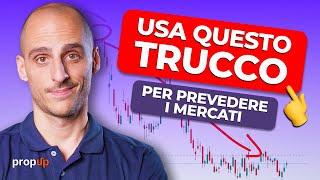  Come PREVEDERE le INVERSIONI dei mercati | STRATEGIE DI TRADING