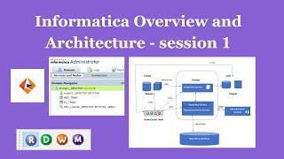 Informatica Overview and Architecture | Informatica PowerCenter Tutorial | Techie Creators