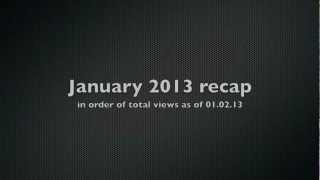 January 2013 - Patrick3331's recap of the month (new series)