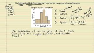 Describing a Histogram