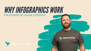 Why Infographics Work | The Power of Visual content