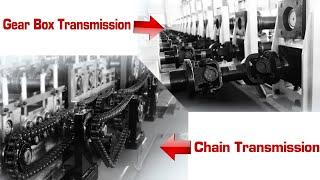 【Roll Forming Machine Equipment 】: Roll forming transmission | How to choose roll forming machine ?!