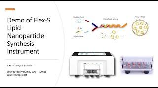 4 Samples per run for Lipid Nanoparticle Synthesis, NanoGenerator (3gen) Flex-S Demo