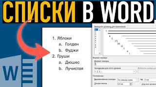 Список в Word (Часть I)  Основные настройки