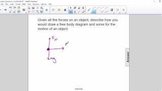 AP 1 Dynamics 2D Free Response 1 after Q21 in presentation