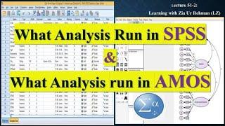 What Statistical Test Run in SPSS & What in AMOS Software (Lecture 51/2)