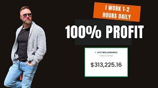 How I Make $60,000 Per Month Online With Affiliate Marketing (2024)