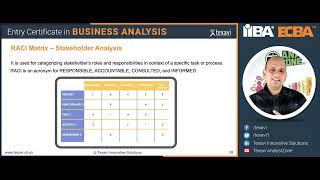 How to Use a RASCI Chart? Planning for Stakeholder Engagement in IT projects, Processes (Part 1)