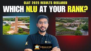 Which NLU at Your Rank? I Complete List of NLUs with Rankings I Keshav Malpani