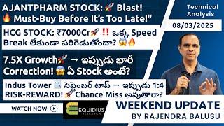 Weekend update by Rajendra Balusu. | Four stocks review. | Technical analysis | Equidius Research.